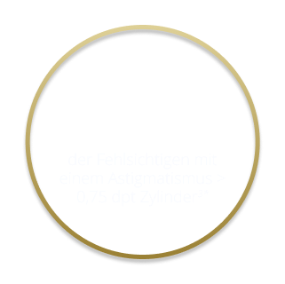 Text and 47 % in a white and yellow circle