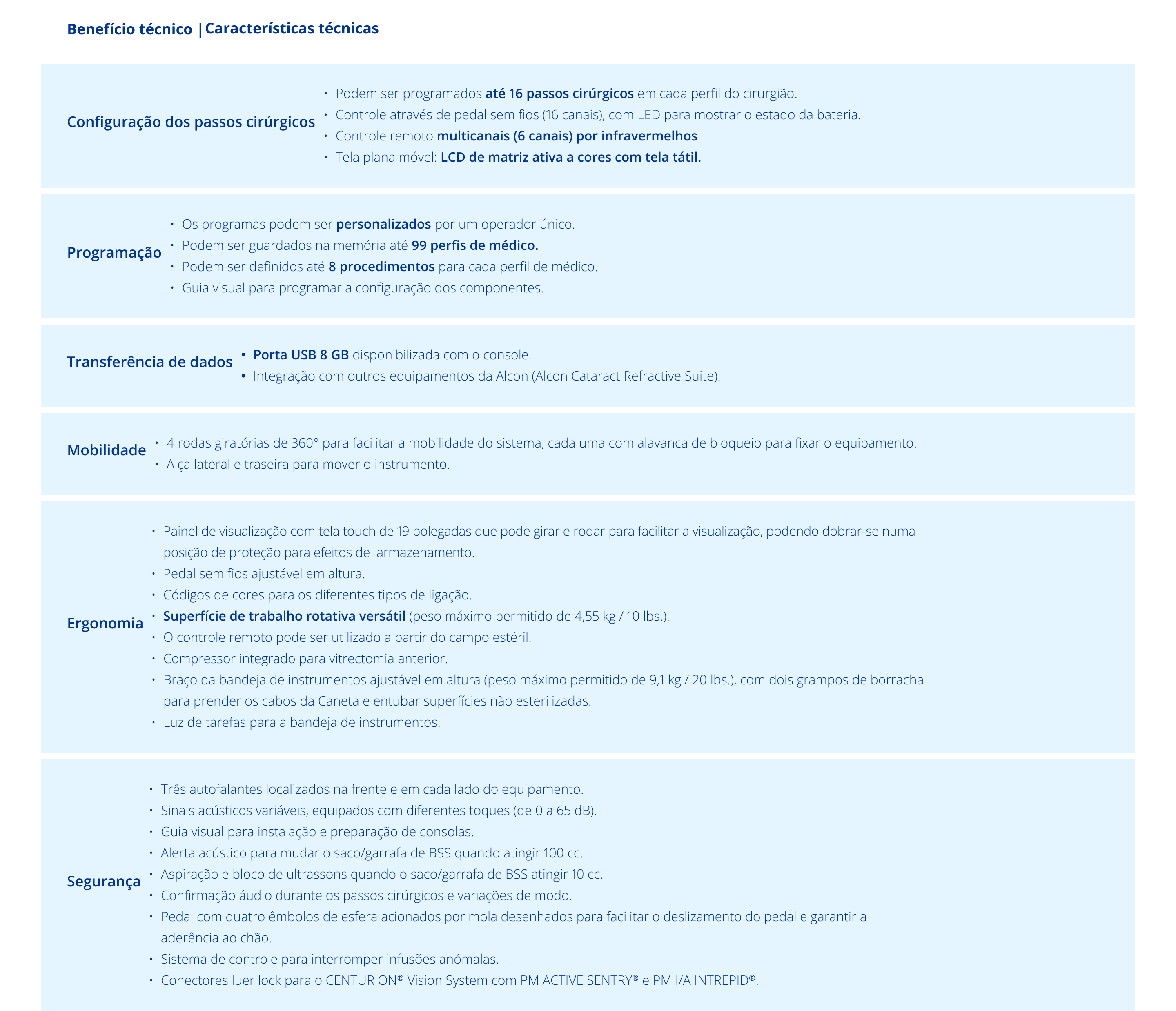 Centurion Vision System product comparison chart