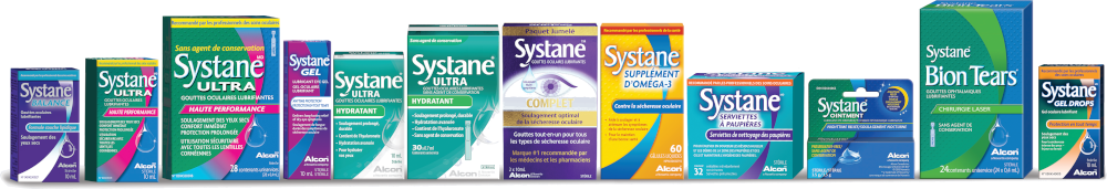 Systane Family of Products