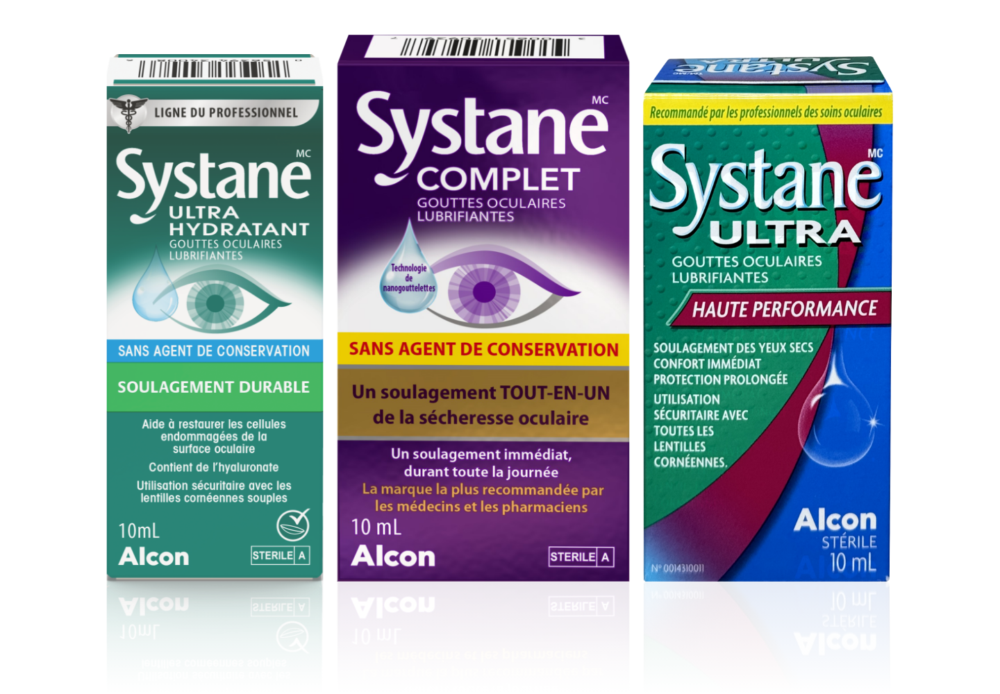 Systane Family of Products