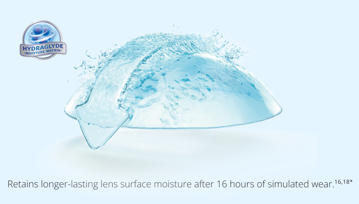 Retains longer-lasting lens surface moisture after 16 hours of simulated wear