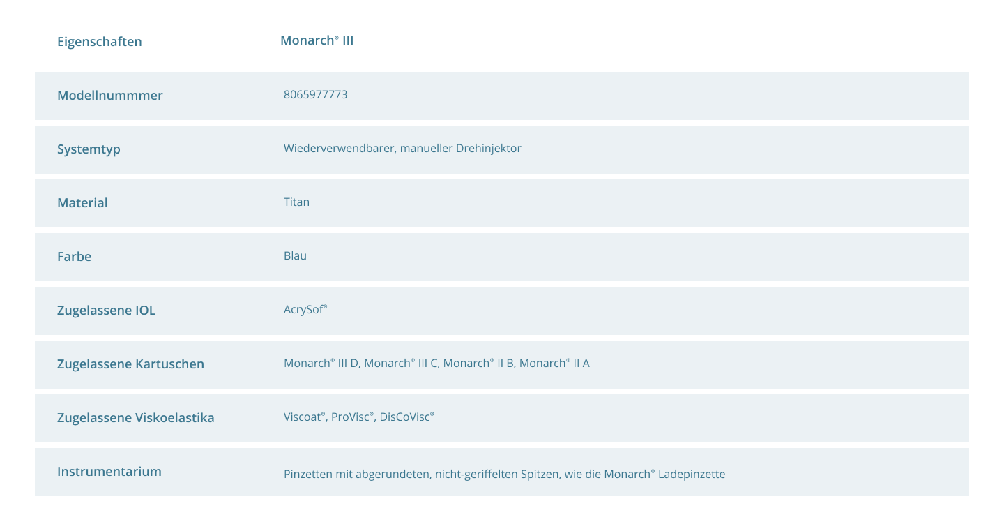 Monarch III IMG - Technical Specifications Table