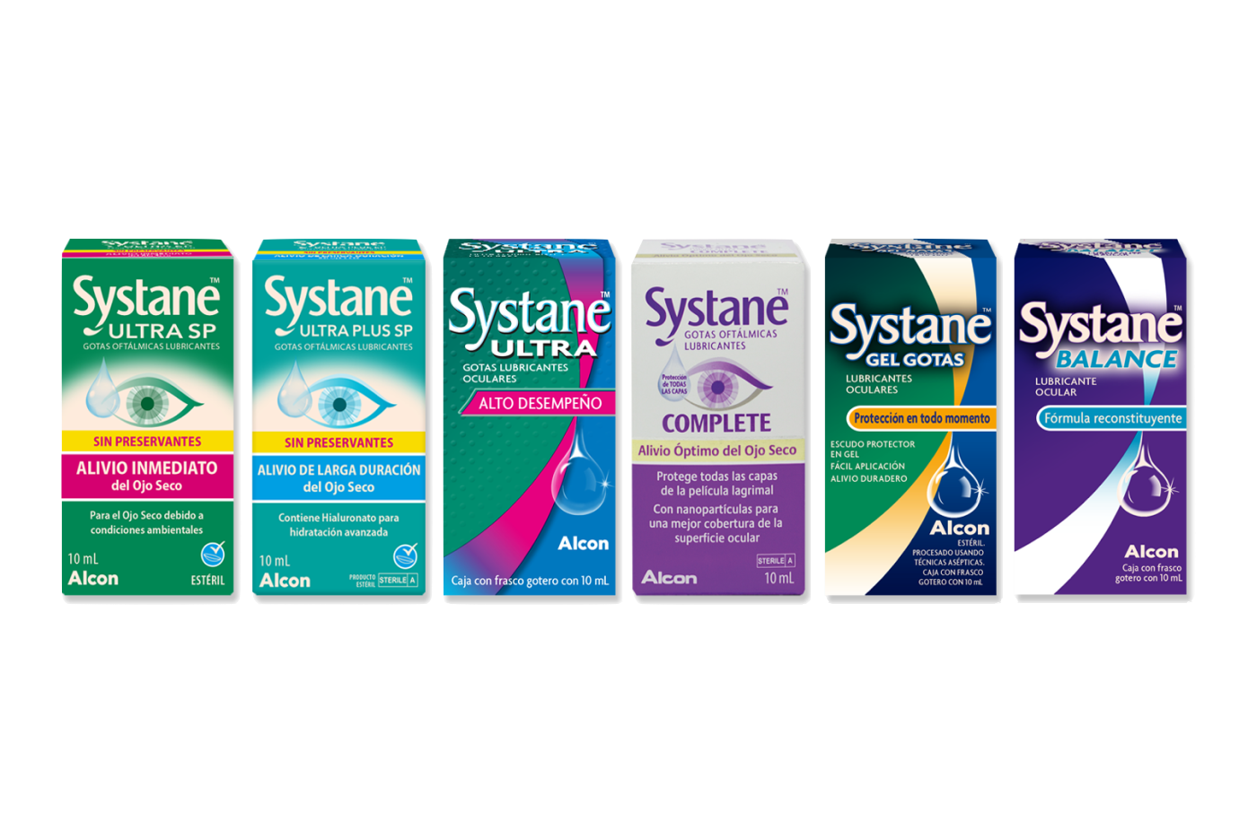 Systane product family