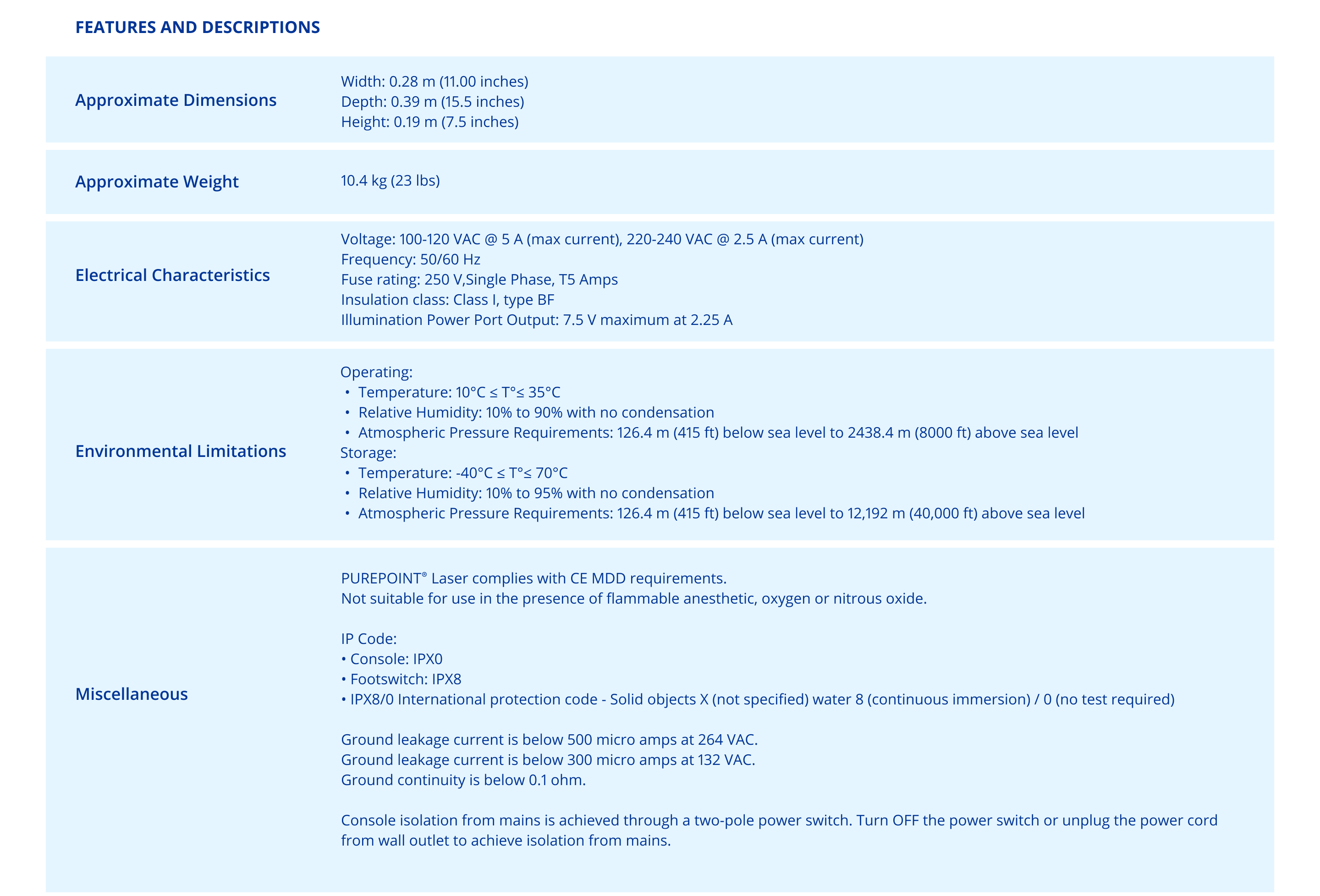 Purepoint technical specifications