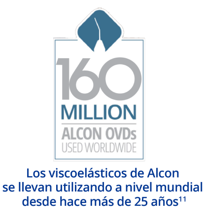 Un cuadro blanco con texto en el interior que dice: “160 millones de OVDs de Alcon a nivel mundial”. En la parte superior del cuadro blanco hay un diamante azul con icono de una jeringa blanca dentro.