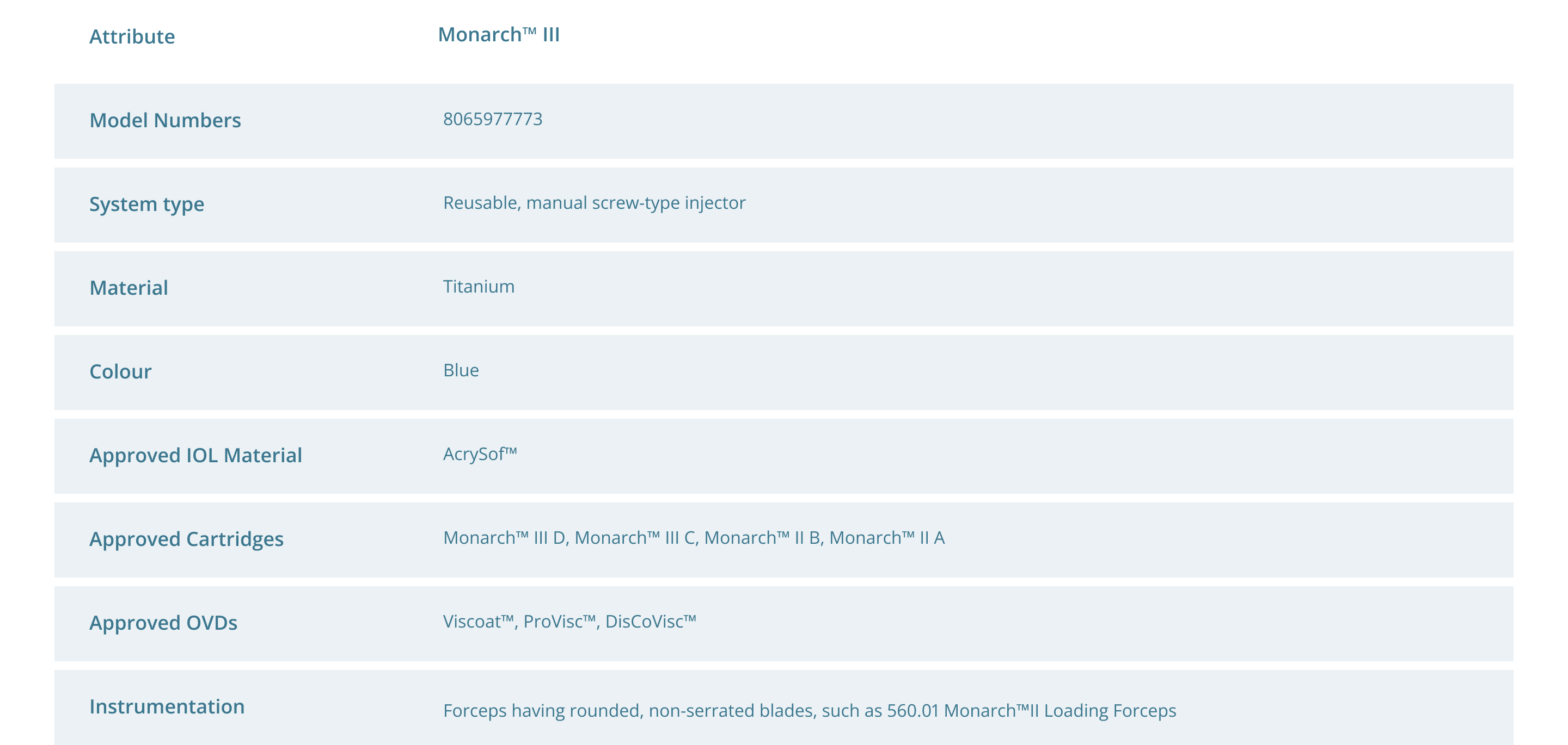 table clareon monarch III