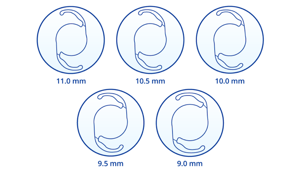 Five illustrations of the Clareon IOL of different capsule size: 11, 10.5, 10, 9.5 and 9 mm.