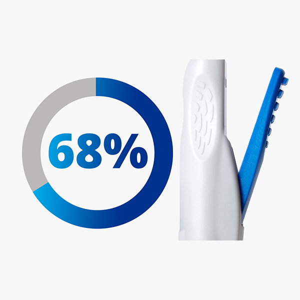 Círculo con un borde parcialmente azul con la parte restante gris. El texto del centro dice “68 por ciento” para describir el porcentaje de cirujanos que consideran que es fácil controlar la velocidad de inyección con este dispositivo. Primer plano de la palanca de control de velocidad del sistema inyector AutonoMe a la derecha del círculo.