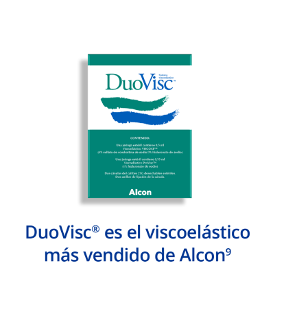 Caja de producto OVD DuoVisc de Alcon. Este producto contiene 0,55 ml de ProVisc.