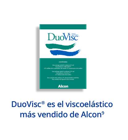 Caja de producto OVD DuoVisc de Alcon. Este producto contiene 0,50 ml de Viscoat y 0,55 ml de ProVisc.