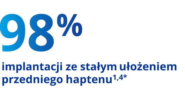 Large blue text that states “98 percent of IOL implantations with UltraSert were performed with consistent leading haptic configuration.” 