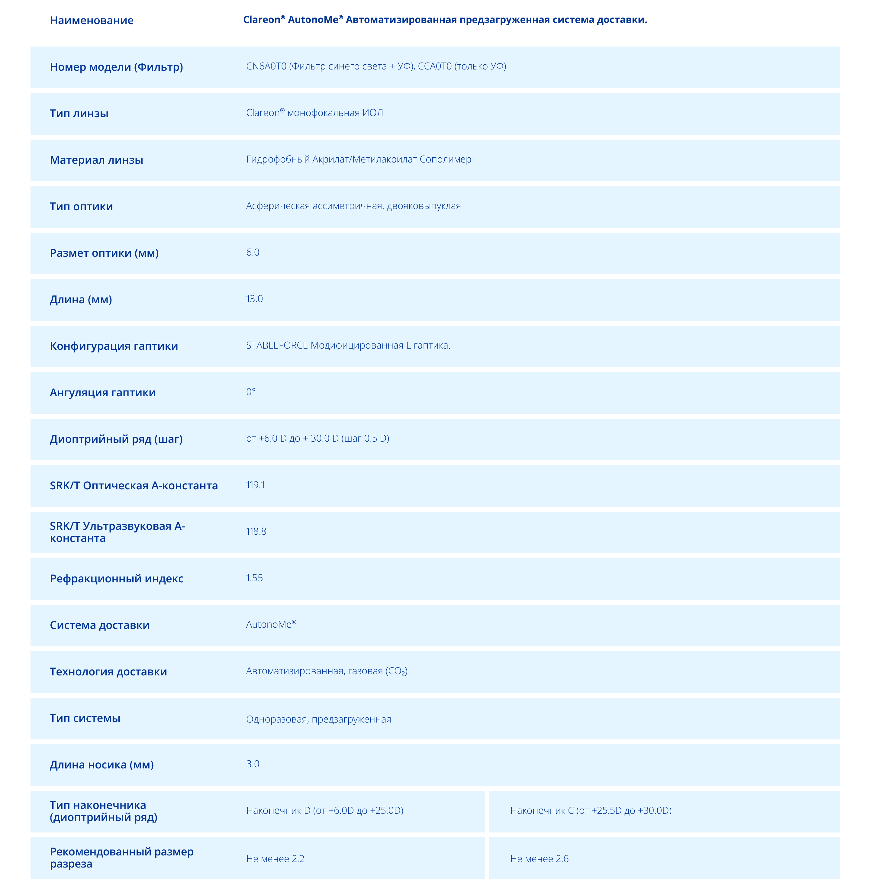 table Clareon Autonome