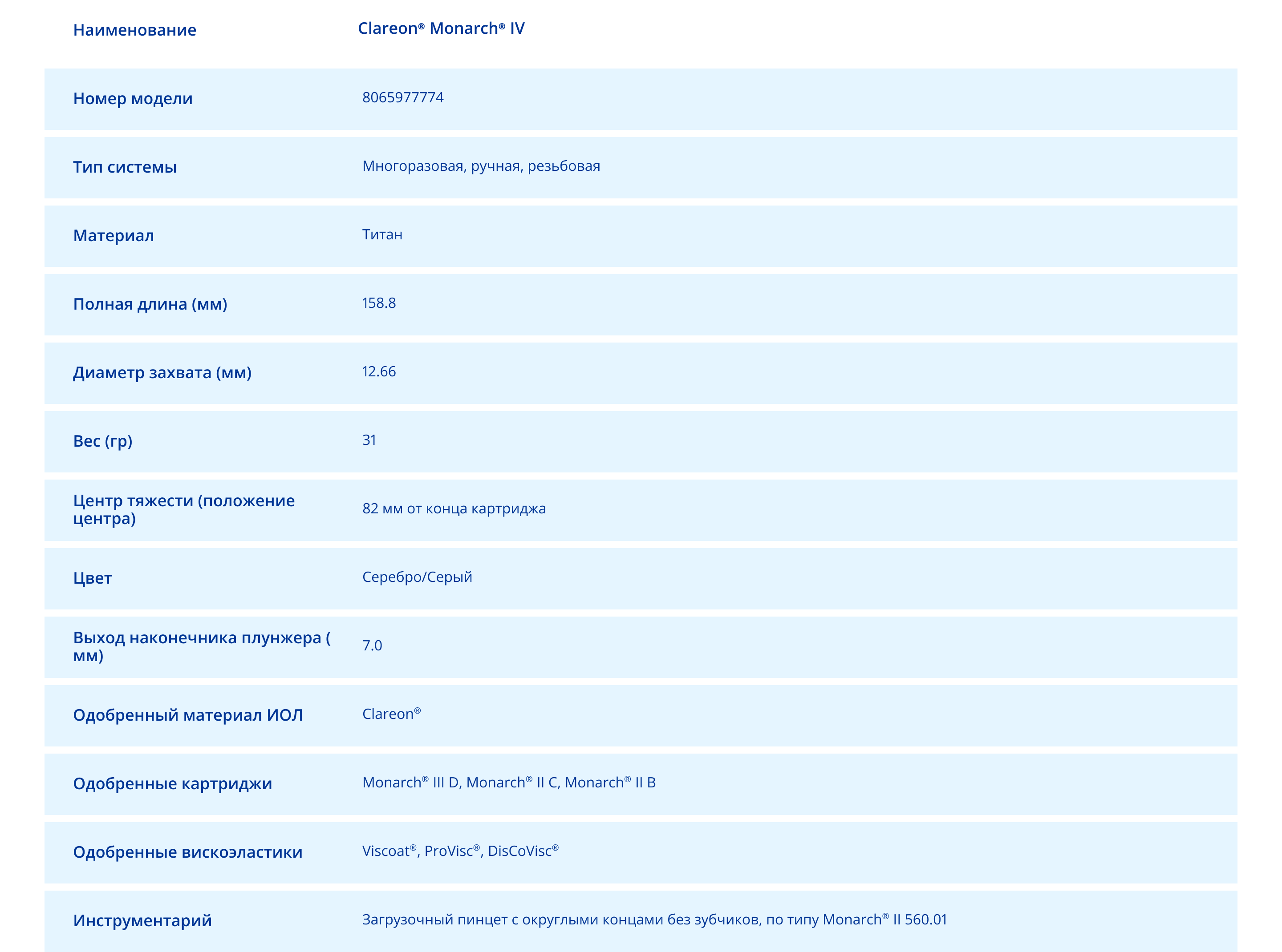 table clareon monarch IV