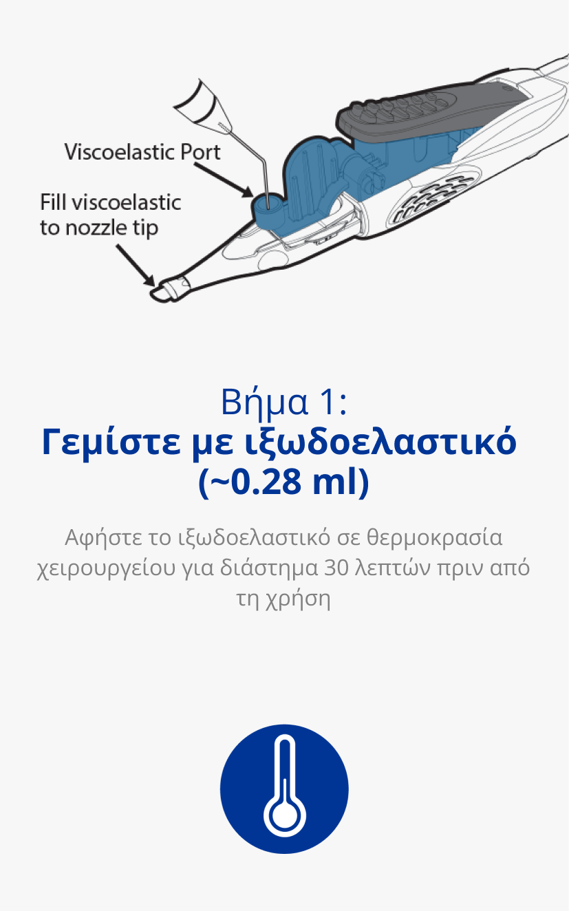 Απεικόνιση του συστήματος ένθεσης AutonoMe. Ένα μαύρο βέλος δείχνει προς τη συσκευή με κείμενο Viscoelastic Port. Ένα δεύτερο μαύρο βέλος δείχνει το ακροφύσιο με κείμενο Fill viscoelastic to nozzle tip. Μπλε εικονίδιο ενός θερμομέτρου.